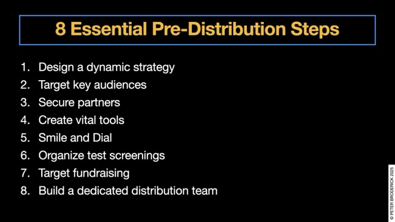 Pre-Distribution Steps v2
